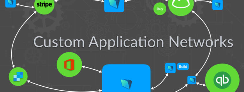 Custom Application Network
